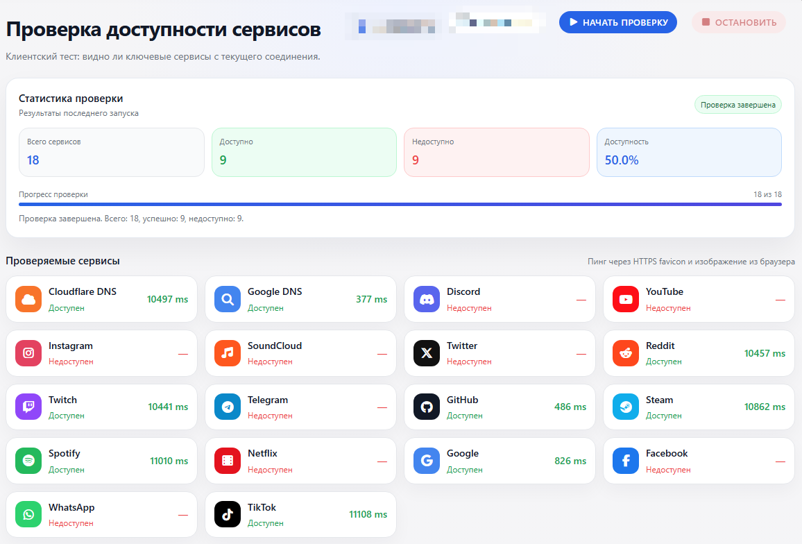 Доступность ресурсов ваш провайдер