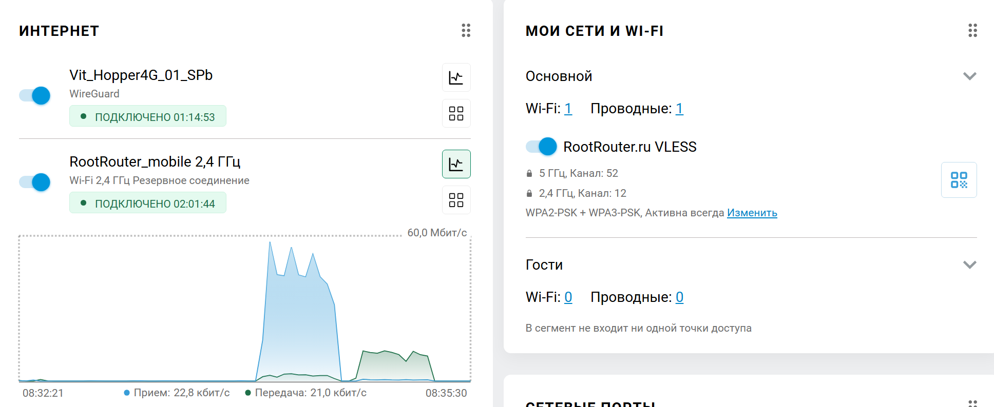 Проблема, выявленная в реальной эксплуатации: голый VLESS нестабилен на мобильной сети